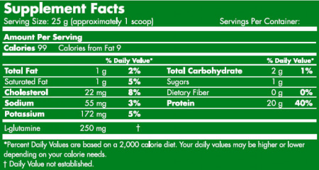 SN 100% Whey Isolate